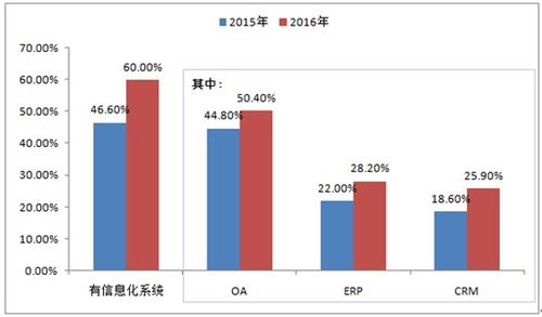 零基礎速成:適合新手的“高產(chǎn)出”編程語言推薦